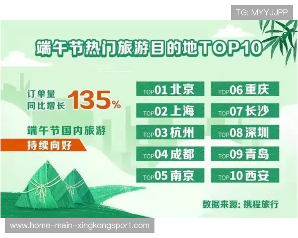 低价高回报的引援案例成小俱乐部新策略